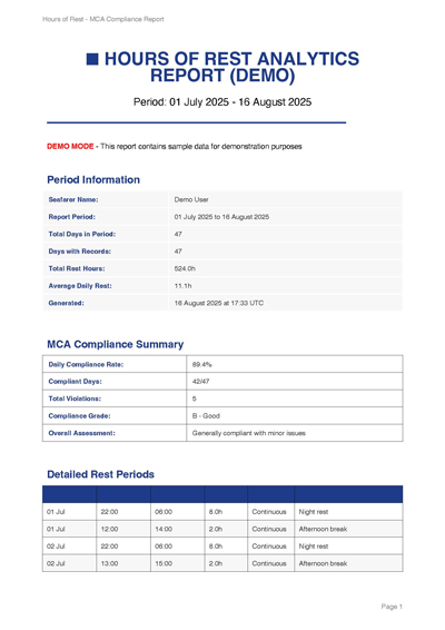 Hours of Rest PDF Example - Page 1