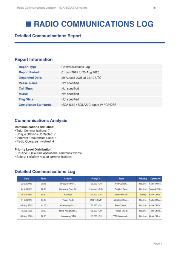 Communications Log - Page 1