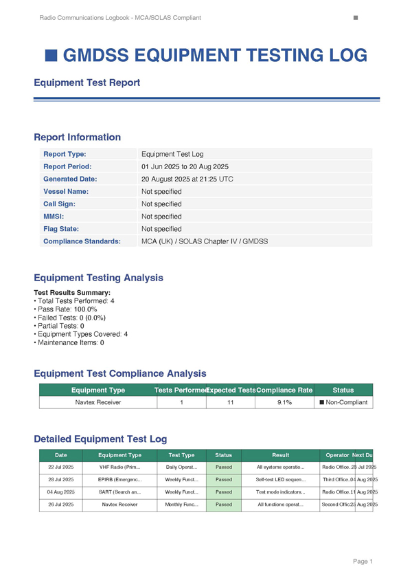 Equipment Log - Page 1